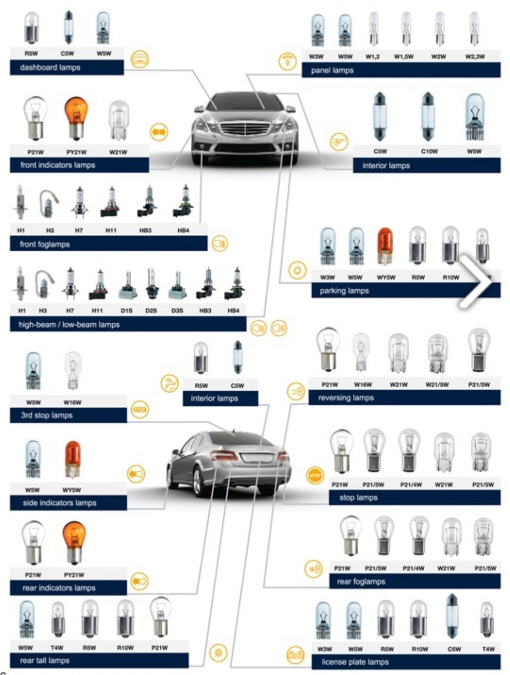 H7 12v 55w 4200K Diamond Vision Xenon Upgrade Bulbs