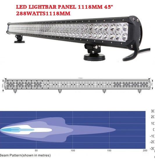 LED LIGHT BAR PANEL 288 WATT 1118MM 45" INCH 12V & 24V