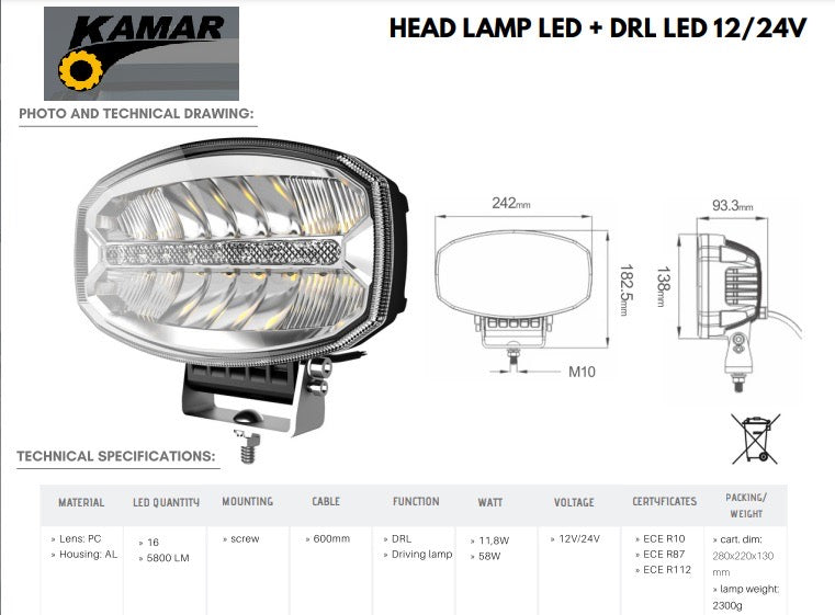 LED Spot Light Truck 4x4 12/24V 58Watts 12Watt DRL